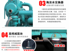 潍柴30KW低噪音发电机组介绍